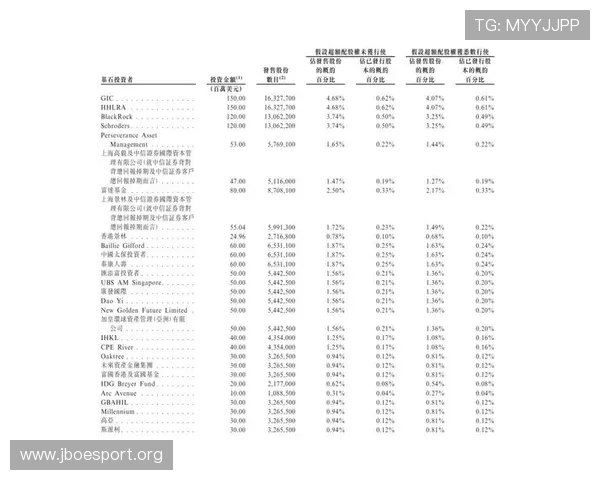 切尔西23-24财报显示净利飙升转会与商业收入成增长引擎