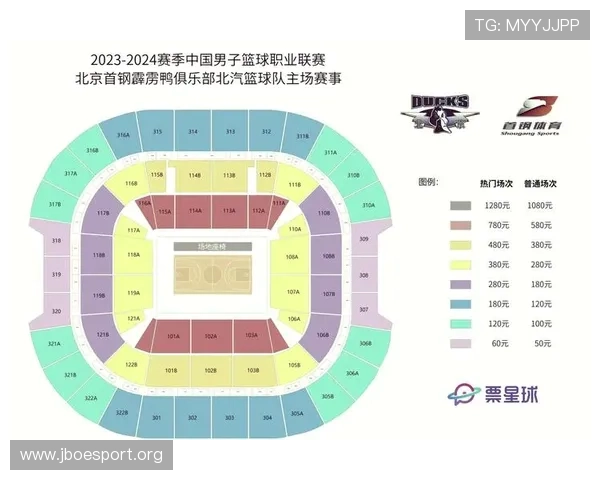 CBA今日看点全面汇总胜负预测数据价值解析助你理性观赛投资技巧 CBA今日看点全面汇总胜负预测数据价值解析助你理性观赛投资技巧