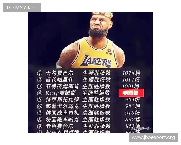 从走势分析看湖人核心数据变化揭示赛季竞争力走向关键趋势与未来前景判断