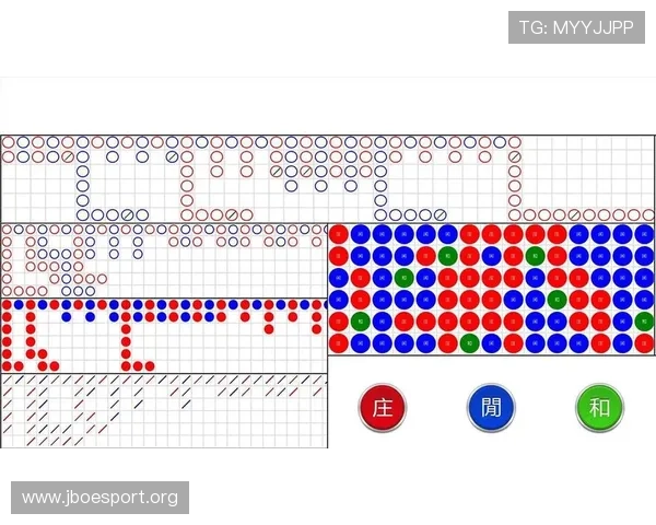 以数据解读百家乐珠盘路赛前走势左右胜负结果全面洞察策略变化