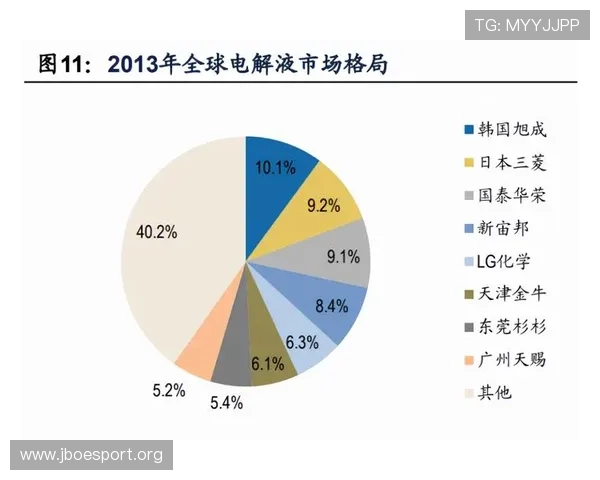 欧洲杯比赛走向报告出炉趋势分析变化明显引发关注深度解读赛场格局重塑