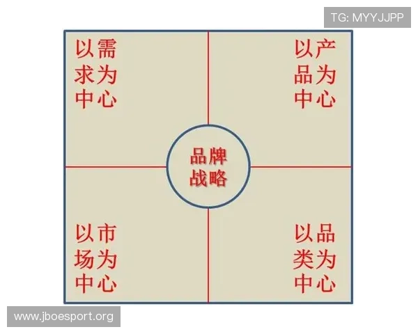 以澳亚国际为核心打造全新品牌发展与市场战略深度解析发展趋势分析